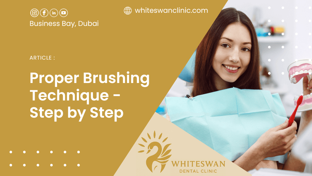 Proper Brushing Technique — Step by Step
